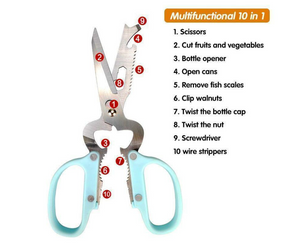 Multifunctional Detachable Scissors