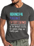 Grandpa knows everything if he doesn¡¯t know he makes stuff up really fast Shirt